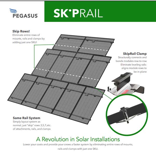 Pegasus SkipRail Thumb 600x780