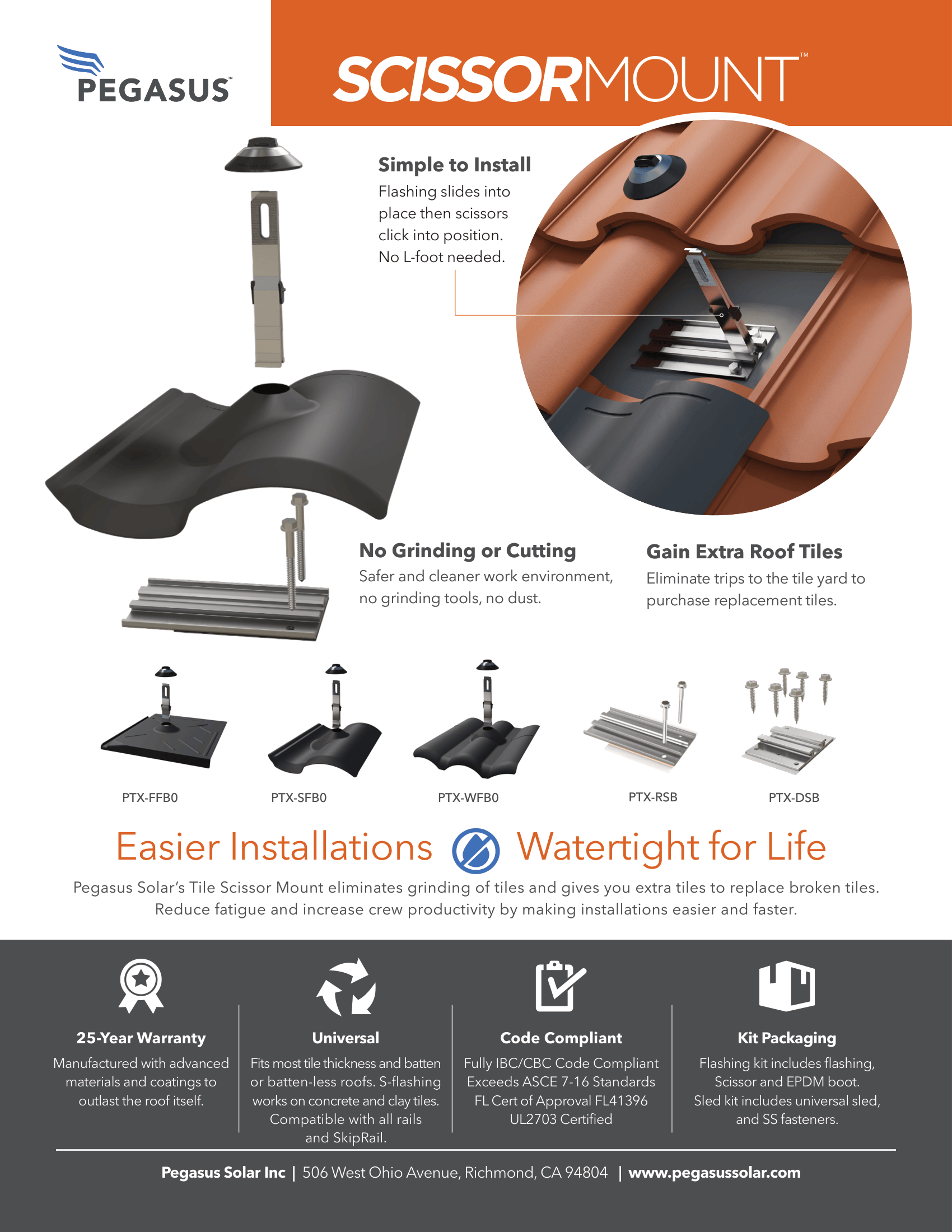 Tile Scissor Mount